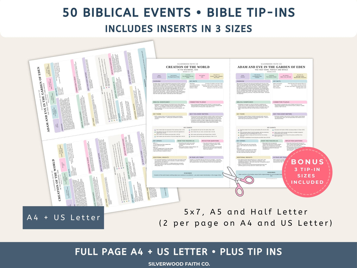 Bible Inserts 50 Biblical Events Bible Study Guide, Bible Tip-Ins 50 Events of the Bible, Biblical Timeline PDF, PASTEL (Digital Download)