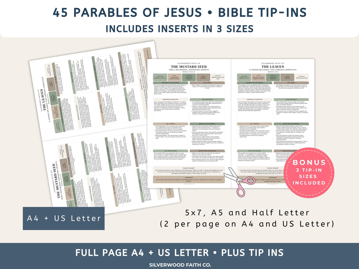 Bible Inserts Parables of Jesus Study Guide, Bible Tip Ins 45 Parable Summaries Bible Study Notes, Jesus Teachings, SAGE (Digital Download)