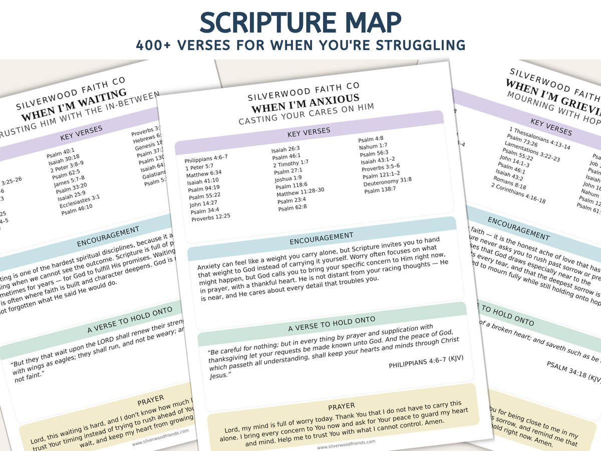 Complete Bible Insert Study Guide Bundle, Loaded Bible Study Tip Ins, Bible Summaries, Bible Study Resources, Printable (Digital Download)
