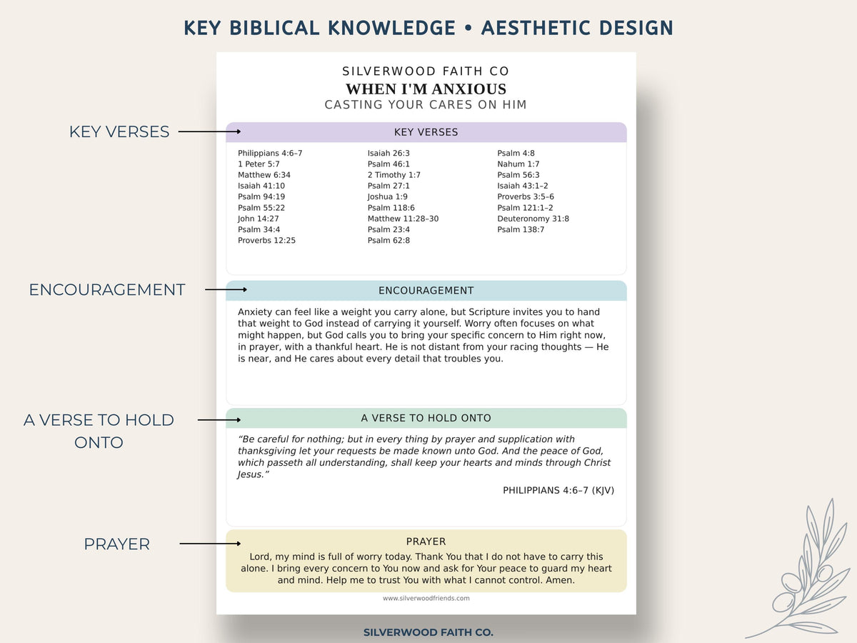 Bible Verse Feelings Loaded Bible Inserts, Scripture Map Bible Tip Ins, Bible Verse for Emotions Anxiety Fear Hope Peace (Digital Download)