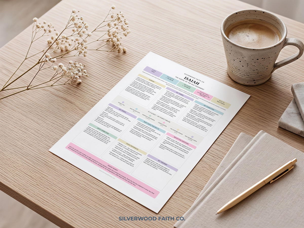 17 Bible Prophets Bible Study Guide, Major and Minor Bible Book Prophet Summaries, Printable Loaded Bible Insert Tip Ins (Digital Download)