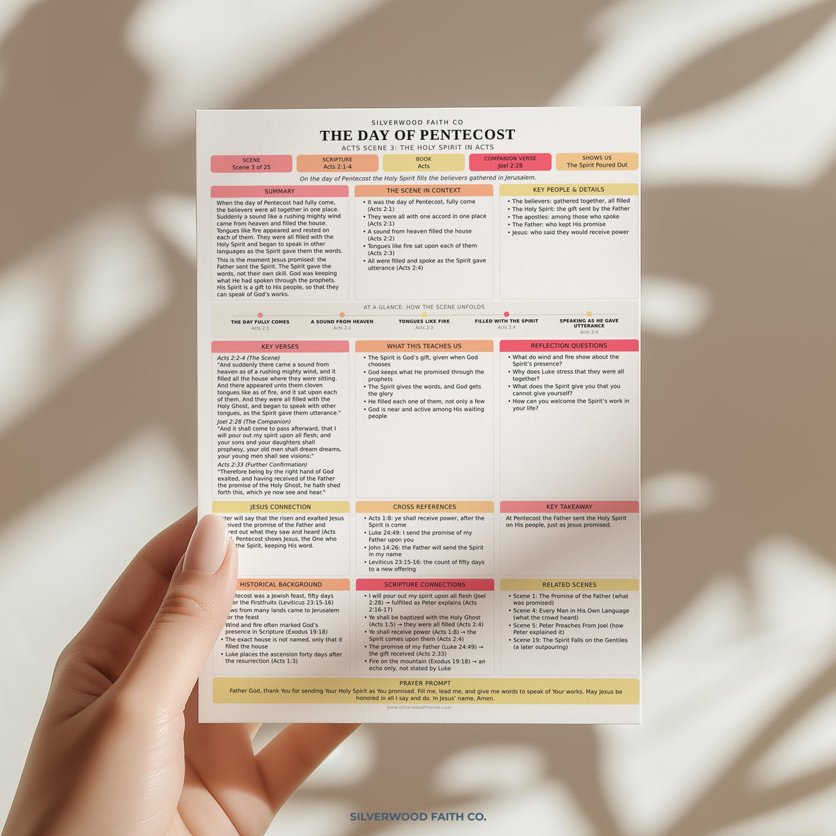 Holy Spirit Bible Study Inserts, Book of Acts Tips Ins, Pentecost Bible Study Guide, Early Church Bible Study Printable (Digital Download)