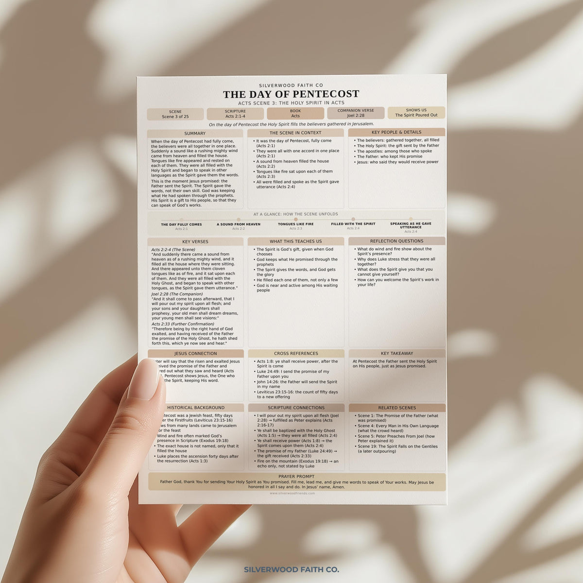 Holy Spirit Bible Study Inserts, Book of Acts Tips Ins, Pentecost Bible Study Guide, Early Church Bible Study Printable (Digital Download)