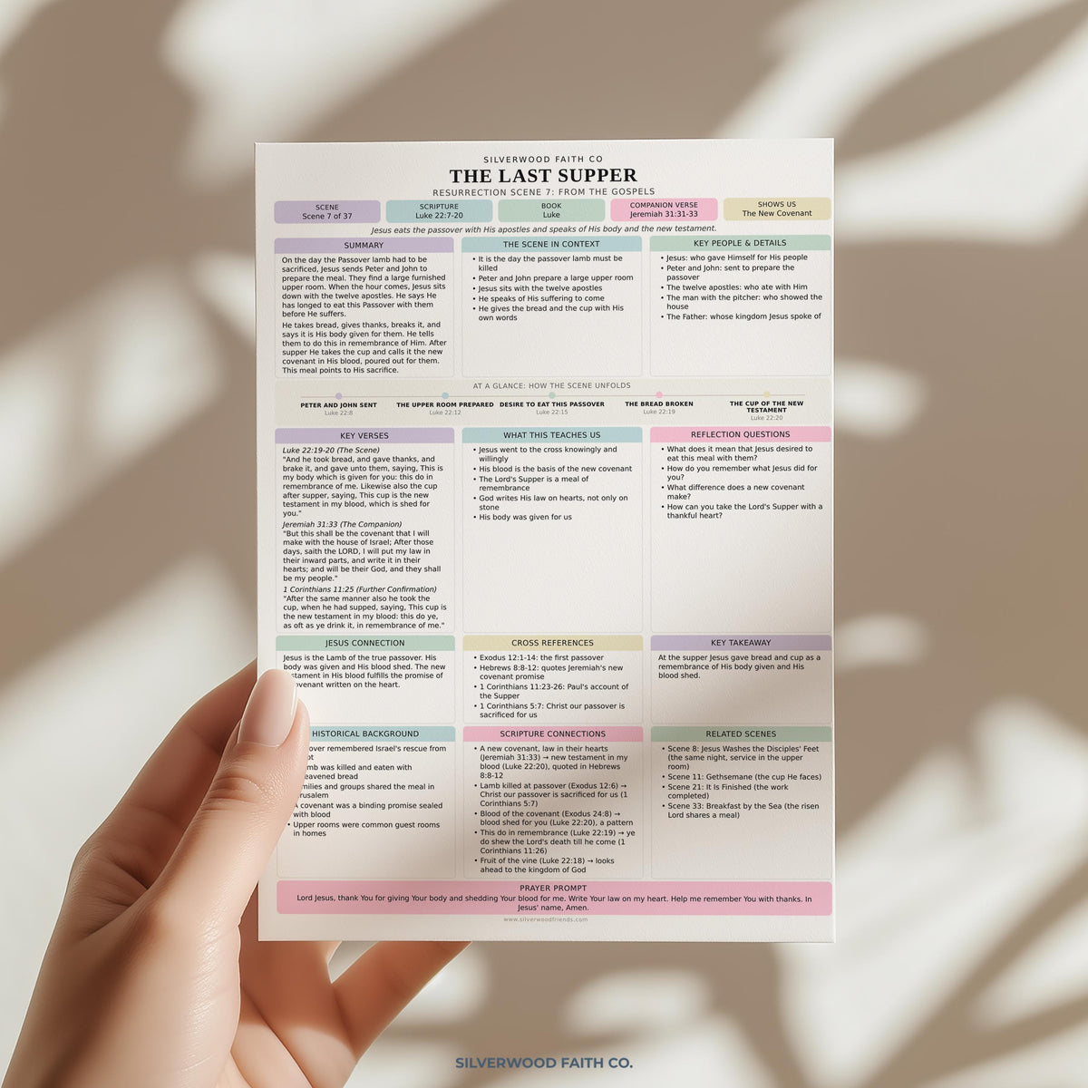 Easter Bible Study Guide, Resurrection Bible Study Inserts, Bible Miracles Tips Ins, Jesus Crucifixion Easter Devotional (Digital Download)