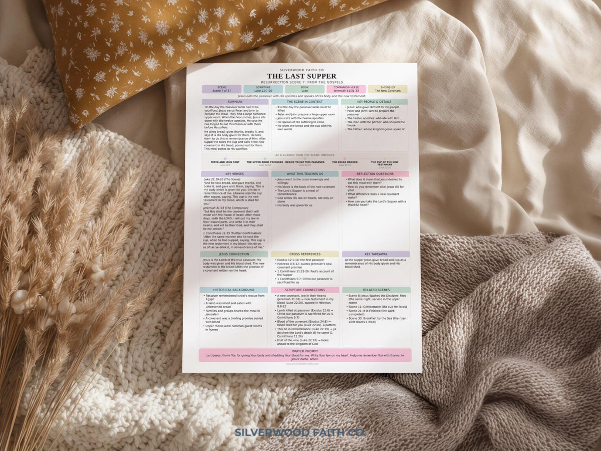 Easter Bible Study Guide, Resurrection Bible Study Inserts, Bible Miracles Tips Ins, Jesus Crucifixion Easter Devotional (Digital Download)