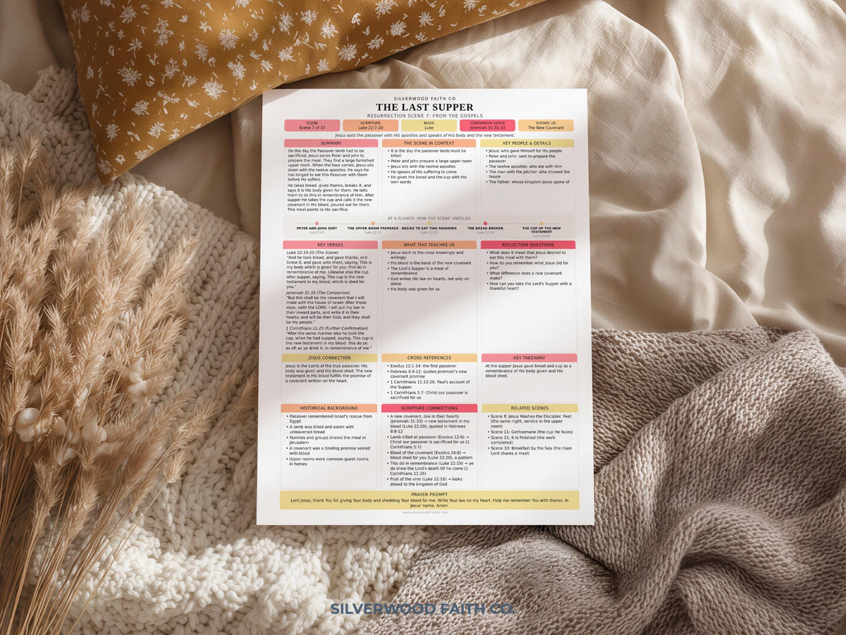 Easter Bible Study Guide, Resurrection Bible Study Inserts, Bible Miracles Tips Ins, Jesus Crucifixion Easter Devotional (Digital Download)