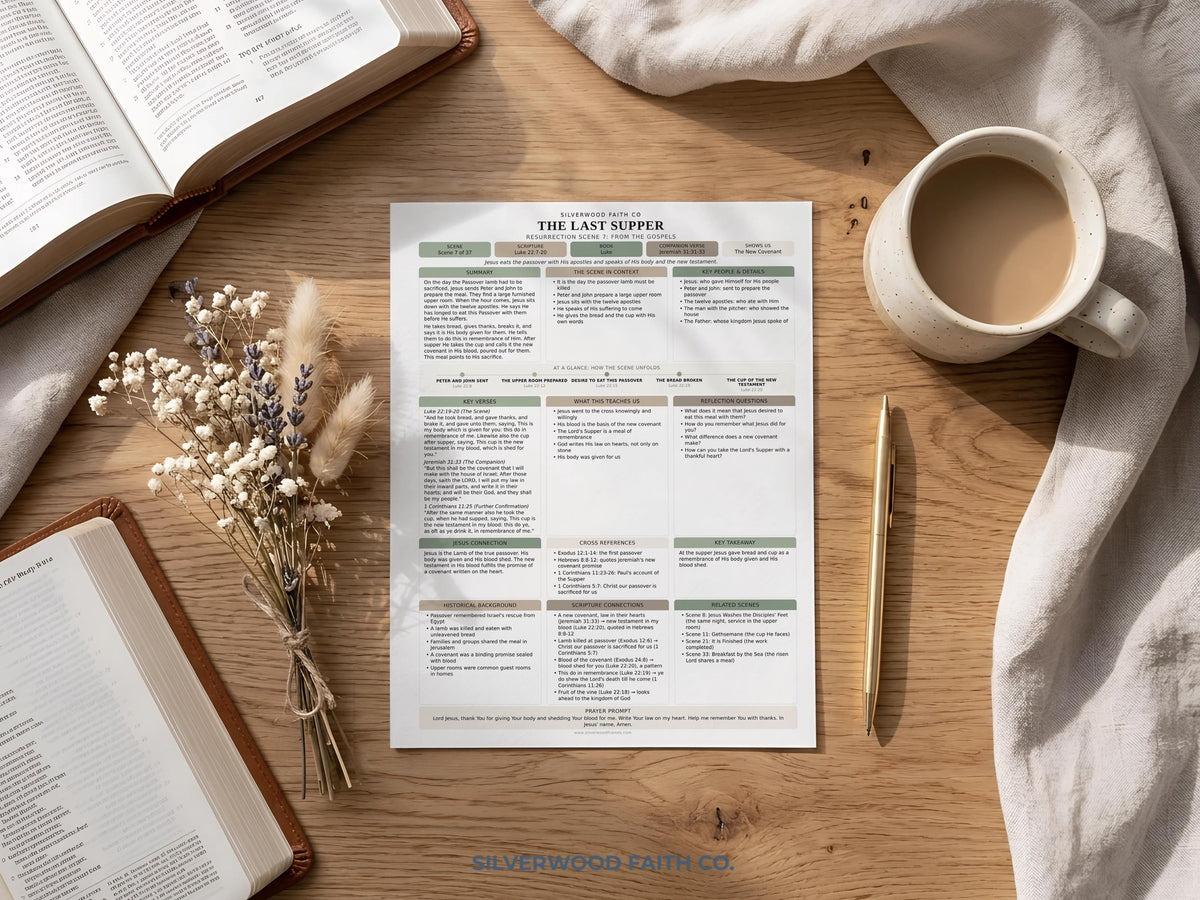 Easter Bible Study Guide, Resurrection Bible Study Inserts, Bible Miracles Tips Ins, Jesus Crucifixion Easter Devotional (Digital Download)