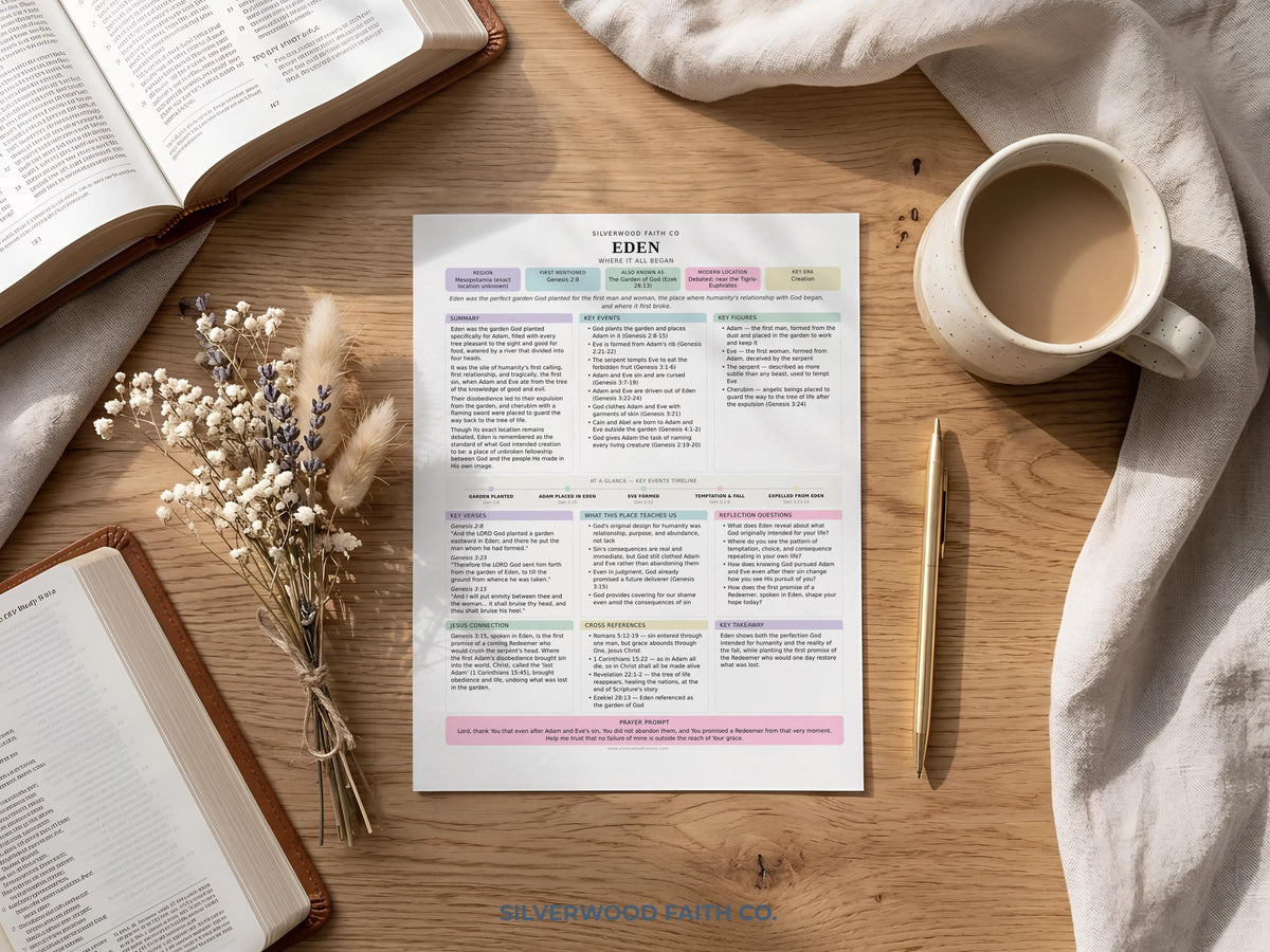 75 Biblical Locations Bible Study Inserts: Tips Ins, Bible Location Study Guide, Bible Summaries, Printable PDF, PASTEL (Digital Download)