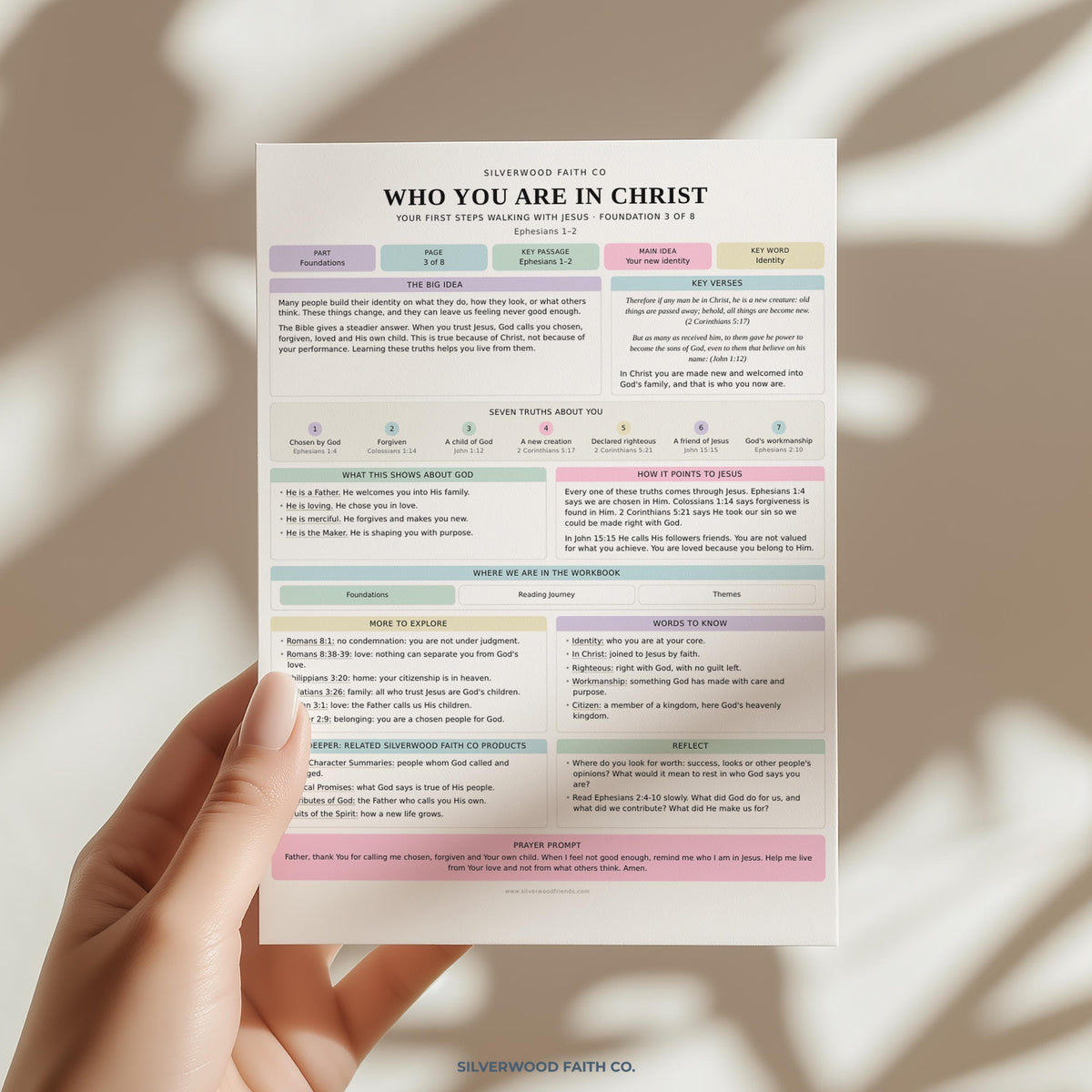 Beginner Bible Study Guide Inserts, Bible Study Tip Ins, New Believer Bible Study Guide, New Believer Baptism Gift, PDF (Digital Download)