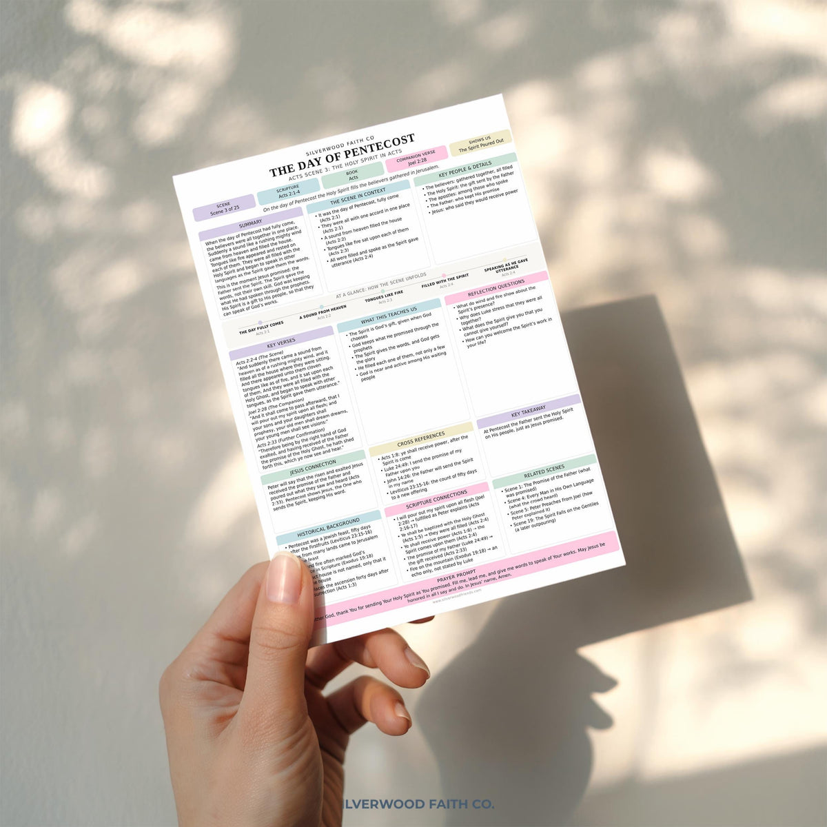 Holy Spirit Bible Study Inserts, Book of Acts Tips Ins, Pentecost Bible Study Guide, Early Church Bible Study Printable (Digital Download)