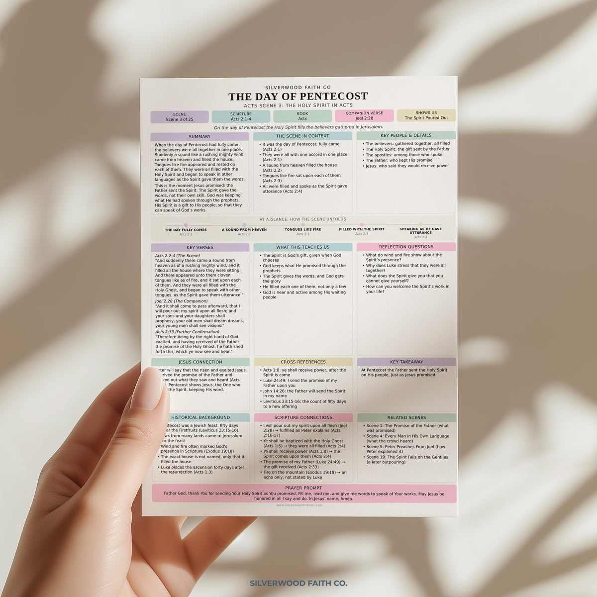 Holy Spirit Bible Study Inserts, Book of Acts Tips Ins, Pentecost Bible Study Guide, Early Church Bible Study Printable (Digital Download)