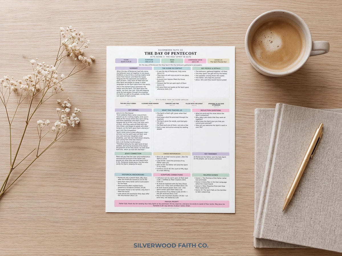 Holy Spirit Bible Study Inserts, Book of Acts Tips Ins, Pentecost Bible Study Guide, Early Church Bible Study Printable (Digital Download)