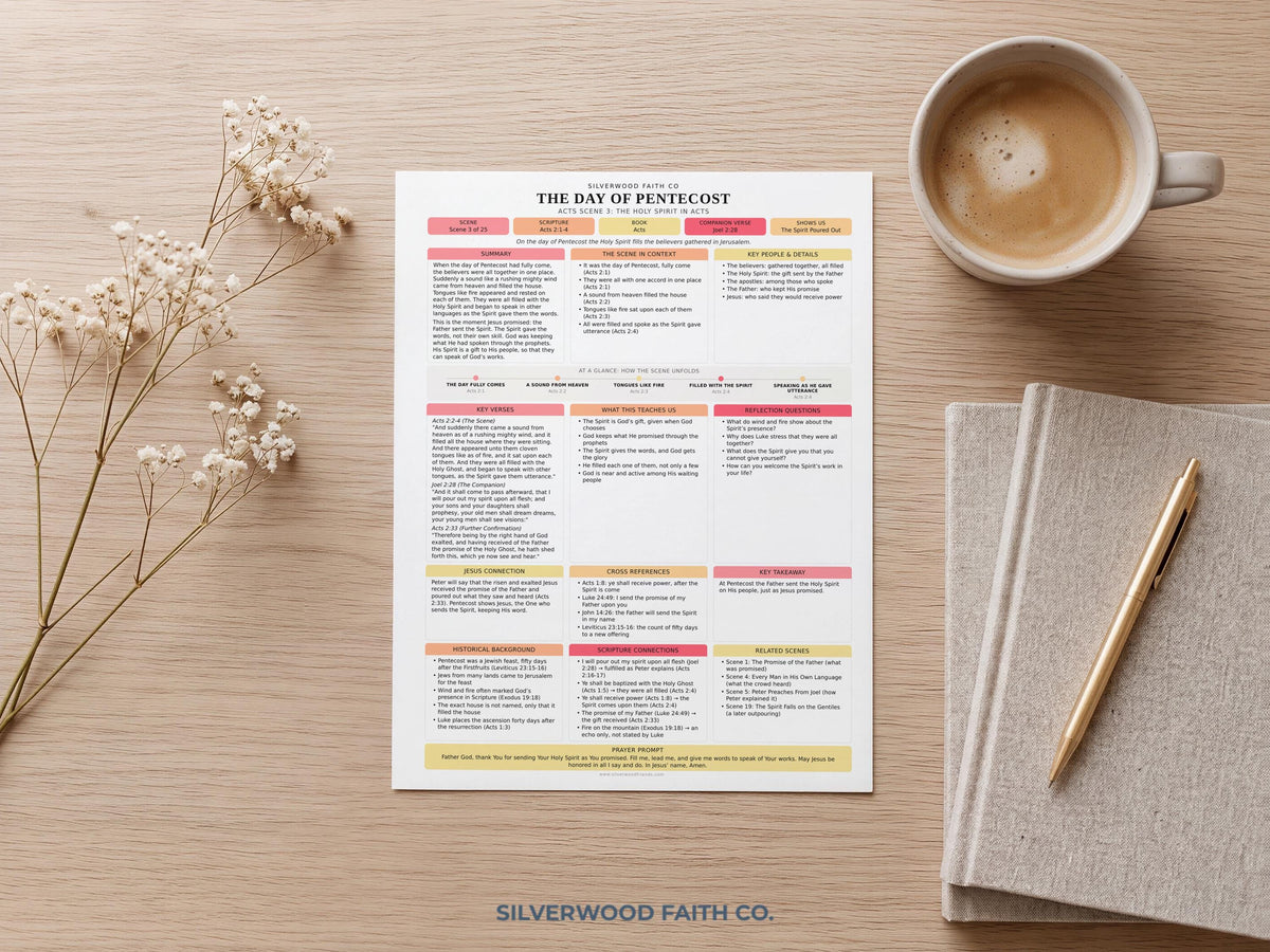 Holy Spirit Bible Study Inserts, Book of Acts Tips Ins, Pentecost Bible Study Guide, Early Church Bible Study Printable (Digital Download)