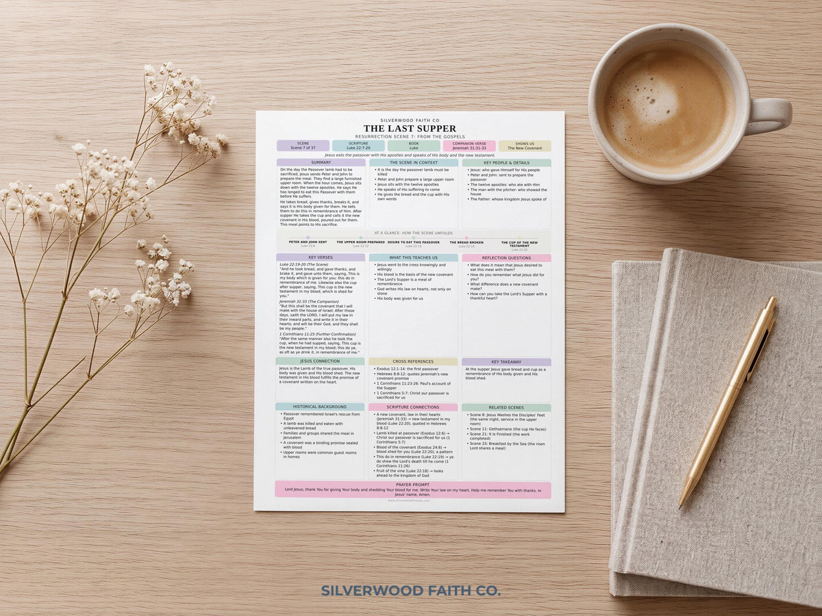 Easter Bible Study Guide, Resurrection Bible Study Inserts, Bible Miracles Tips Ins, Jesus Crucifixion Easter Devotional (Digital Download)