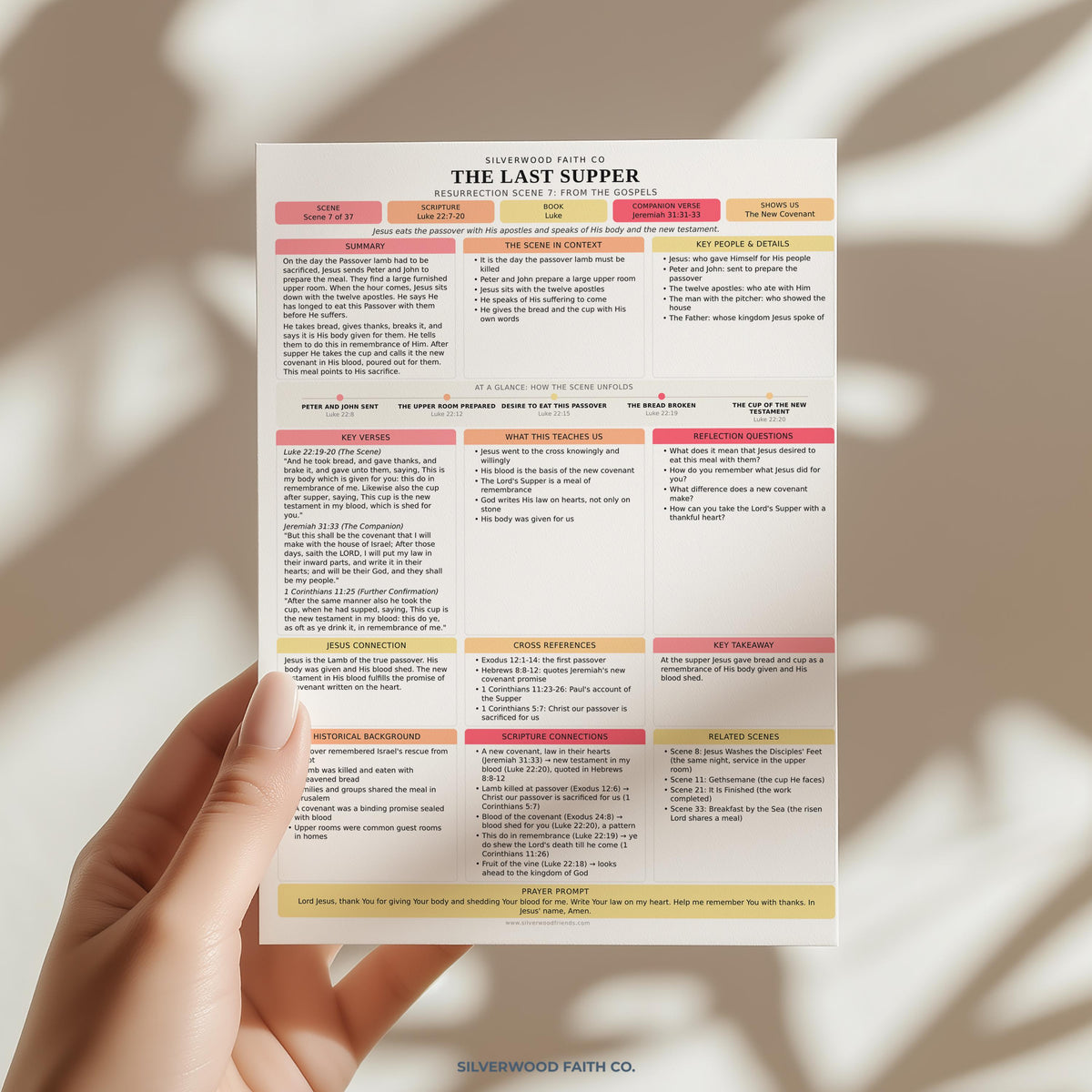 Easter Bible Study Guide, Resurrection Bible Study Inserts, Bible Miracles Tips Ins, Jesus Crucifixion Easter Devotional (Digital Download)