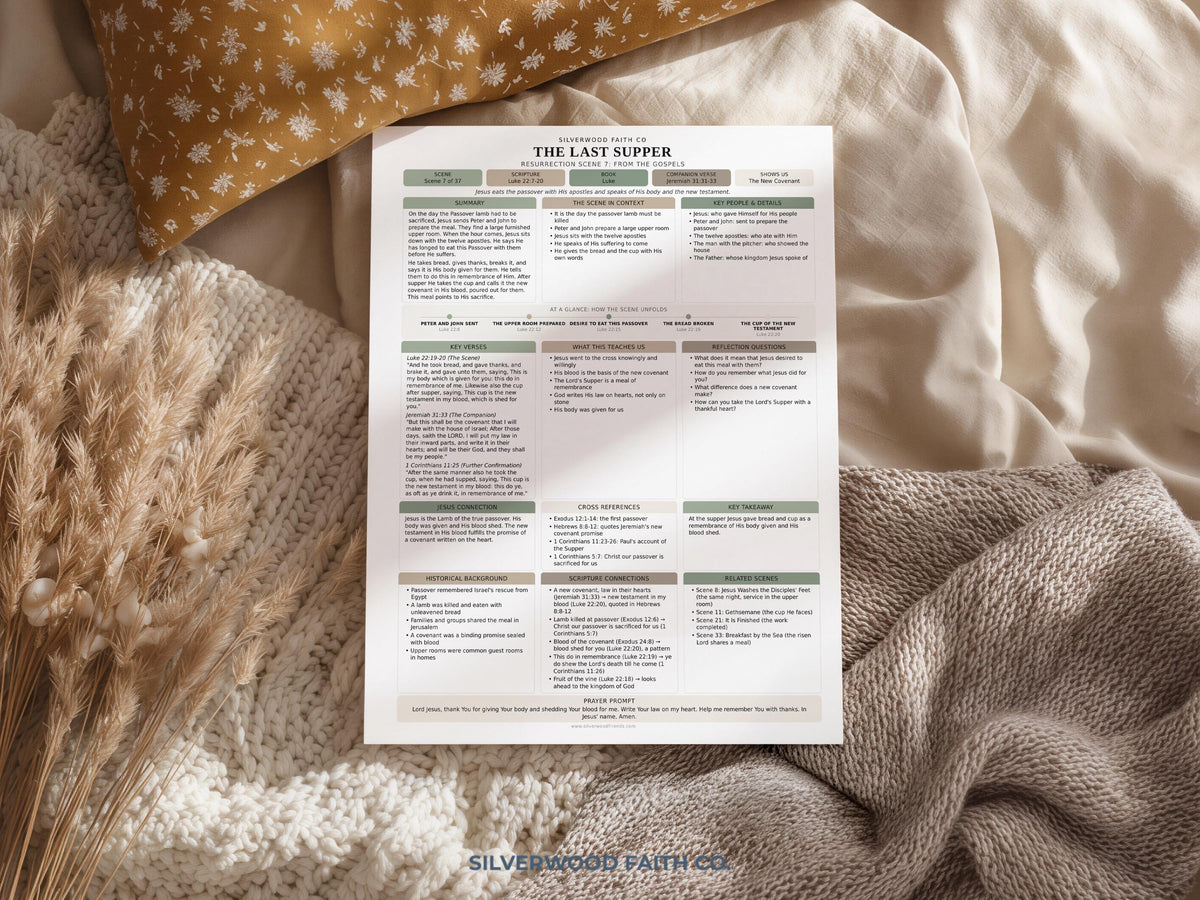 Easter Bible Study Guide, Resurrection Bible Study Inserts, Bible Miracles Tips Ins, Jesus Crucifixion Easter Devotional (Digital Download)