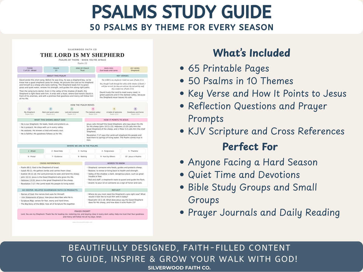 Psalms Study Guide Printable Bible Study Inserts, Psalms Bible Tips Ins, Bible Study Guide, Bible Book Summary, Printable (Digital Download)