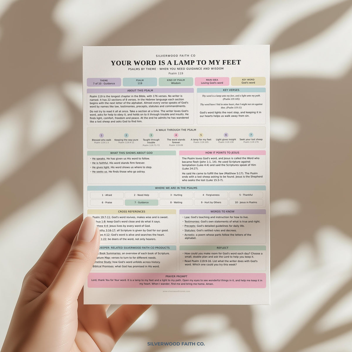 Psalms Study Guide Printable Bible Study Inserts, Psalms Bible Tips Ins, Bible Study Guide, Bible Book Summary, Printable (Digital Download)