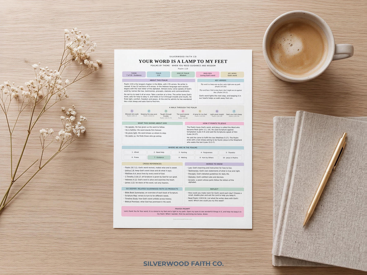 Psalms Study Guide Printable Bible Study Inserts, Psalms Bible Tips Ins, Bible Study Guide, Bible Book Summary, Printable (Digital Download)