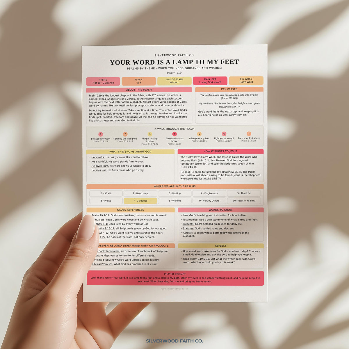 Psalms Study Guide Printable Bible Study Inserts, Psalms Bible Tips Ins, Bible Study Guide, Bible Book Summary, Printable (Digital Download)