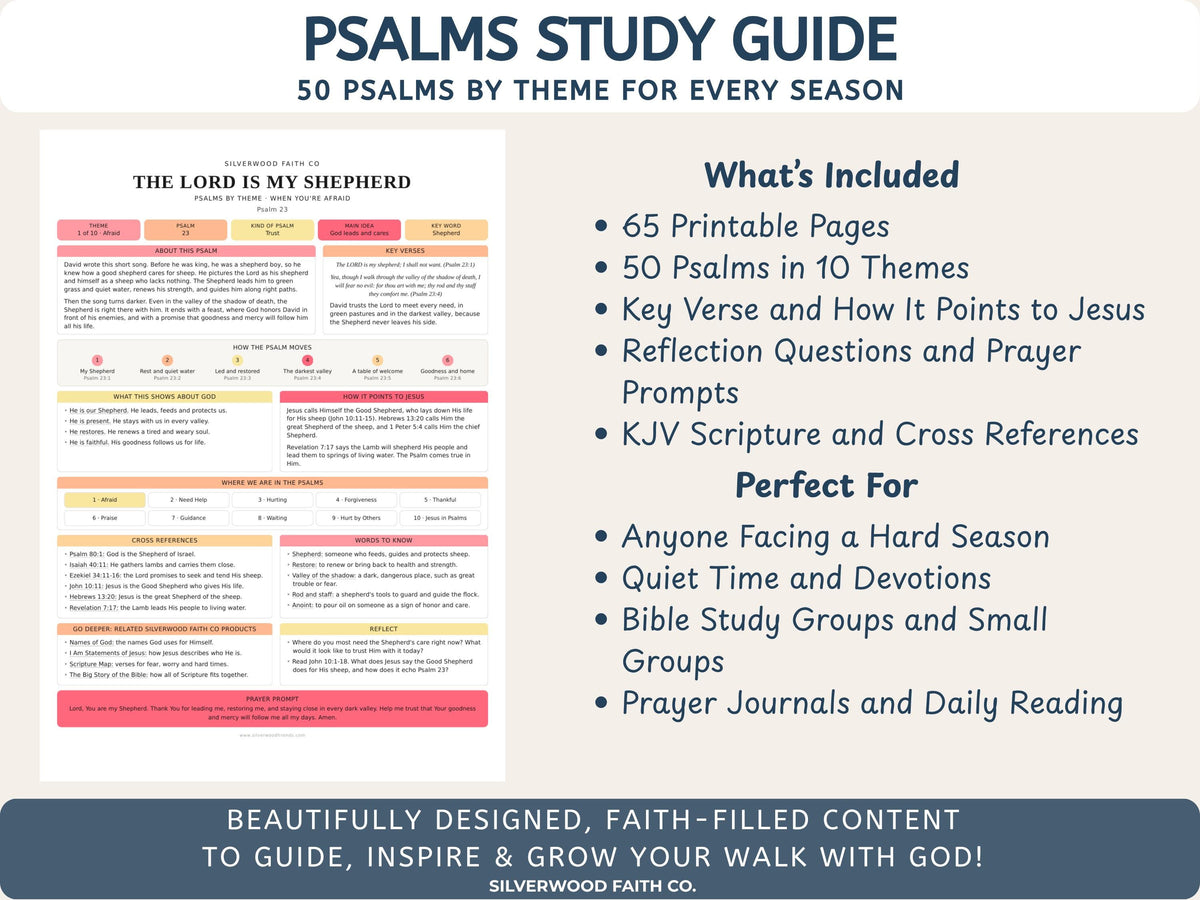 Psalms Study Guide Printable Bible Study Inserts, Psalms Bible Tips Ins, Bible Study Guide, Bible Book Summary, Printable (Digital Download)