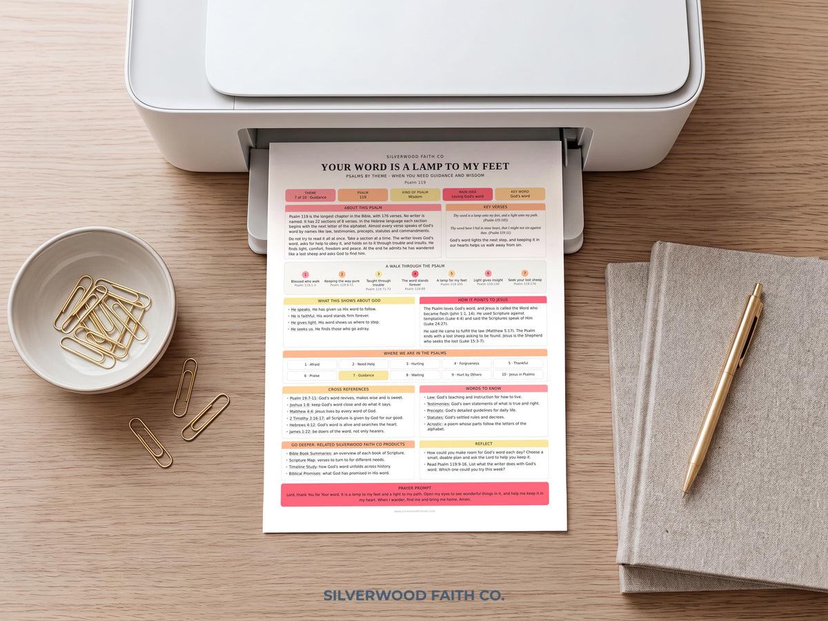 Psalms Study Guide Printable Bible Study Inserts, Psalms Bible Tips Ins, Bible Study Guide, Bible Book Summary, Printable (Digital Download)