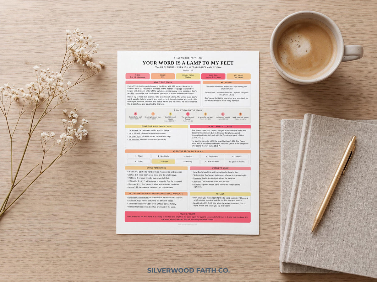 Psalms Study Guide Printable Bible Study Inserts, Psalms Bible Tips Ins, Bible Study Guide, Bible Book Summary, Printable (Digital Download)