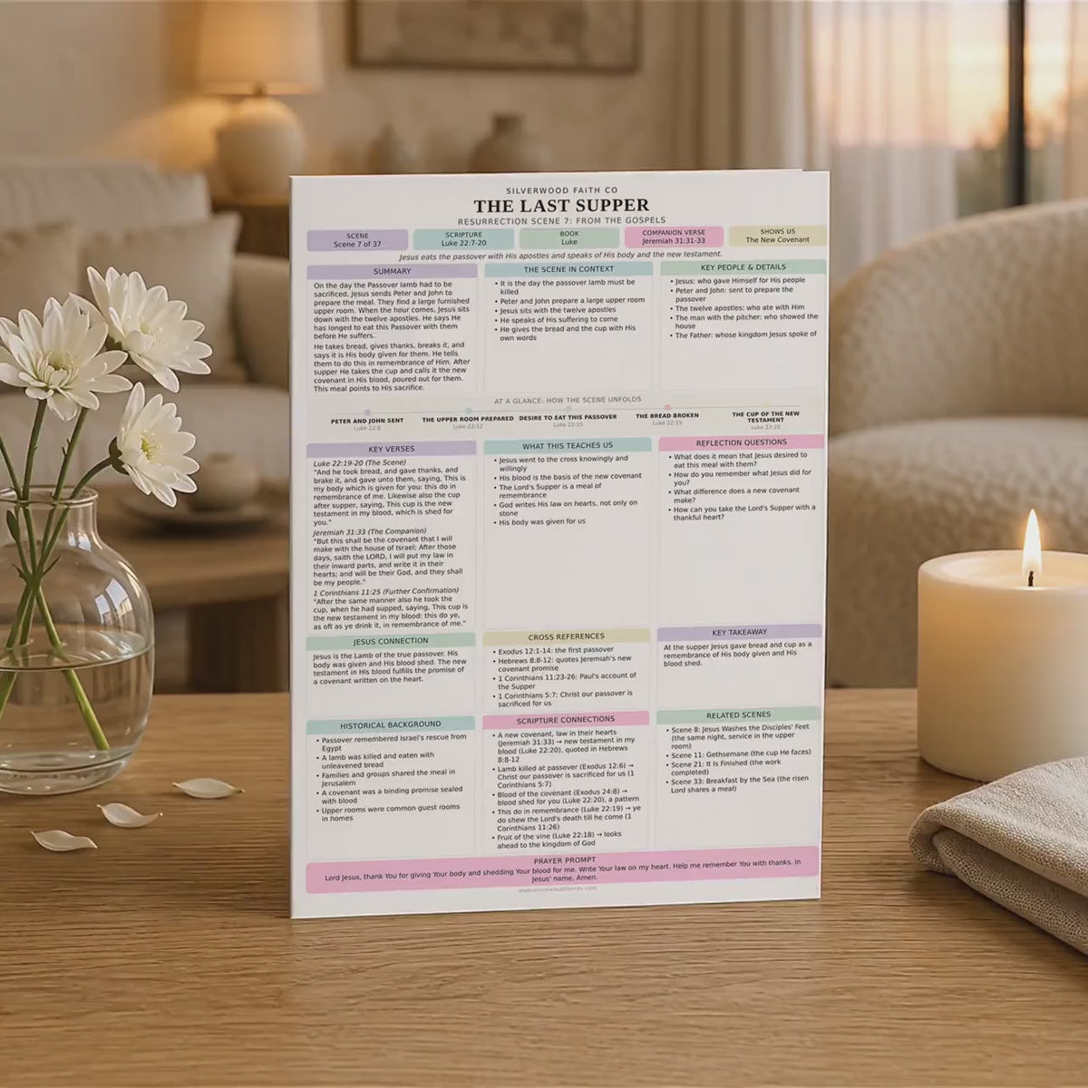 Easter Bible Study Guide, Resurrection Bible Study Inserts, Bible Miracles Tips Ins, Jesus Crucifixion Easter Devotional (Digital Download)