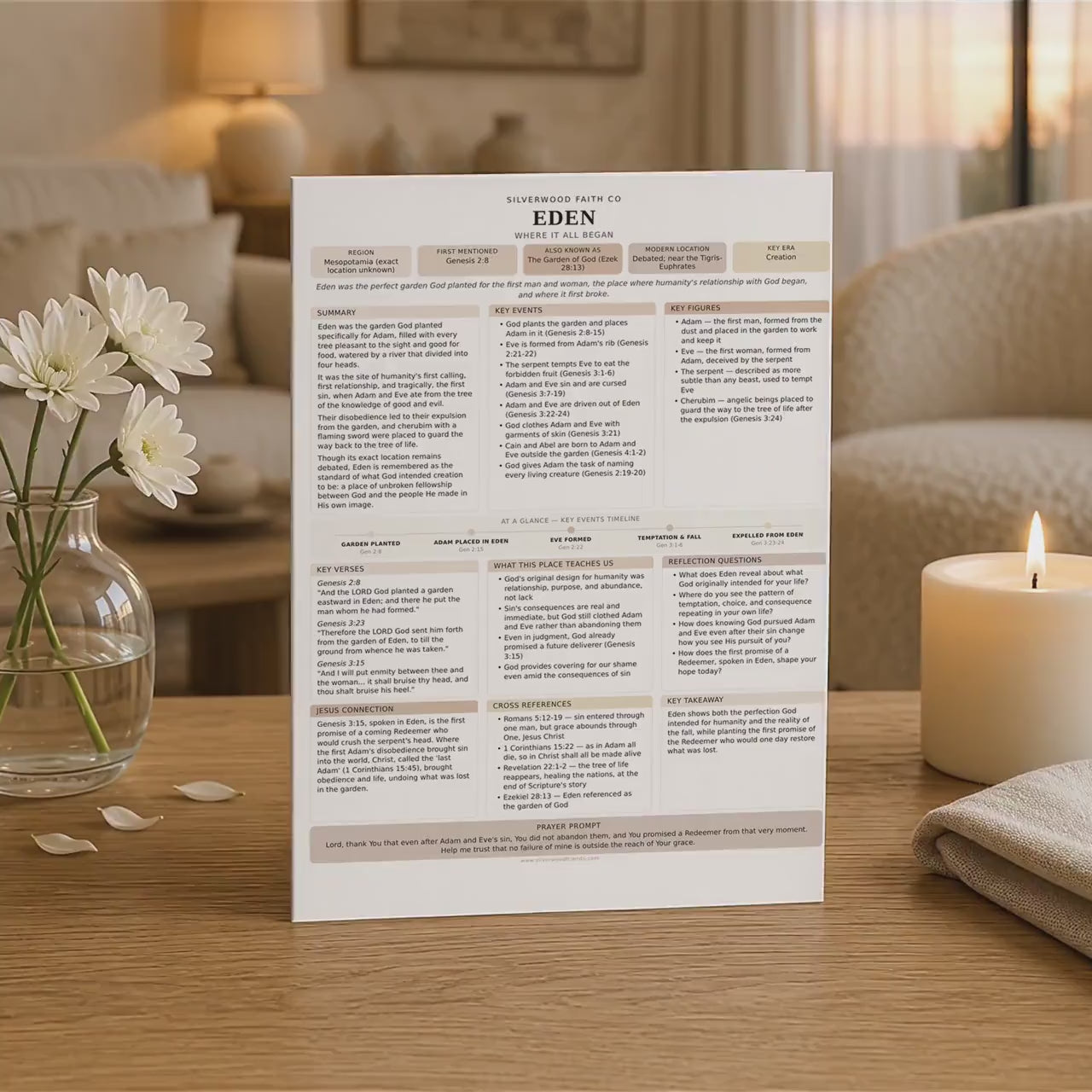 75 Biblical Locations Bible Study Inserts: Tips Ins, Bible Location Study Guide, Bible Summaries, Printable PDF, (Digital Download)