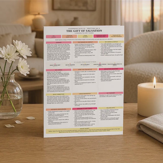 Thanksgiving 30 Day Gratitude Bible Study Guide, Bible Study Inserts, Bible Tips Ins, Thanksgiving Bible Verse Printable (Digital Download)