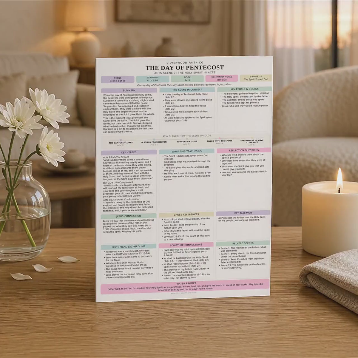 Holy Spirit Bible Study Inserts, Book of Acts Tips Ins, Pentecost Bible Study Guide, Early Church Bible Study Printable (Digital Download)