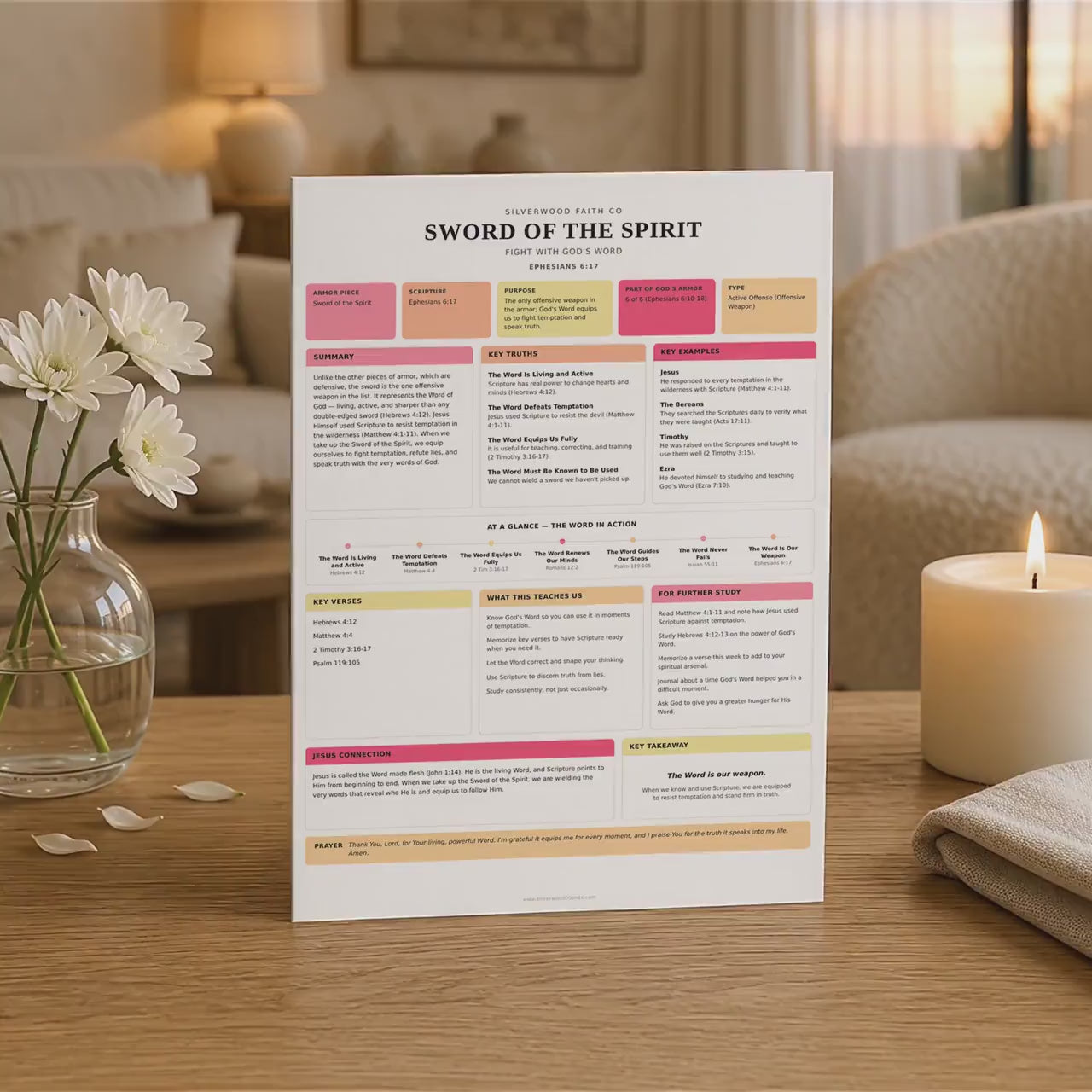 Armor Of God Bible Study Guide, Loaded Bible Tip Ins, Bible Journaling Inserts Printable PDF, PINK MEADOW (Digital Download) 636