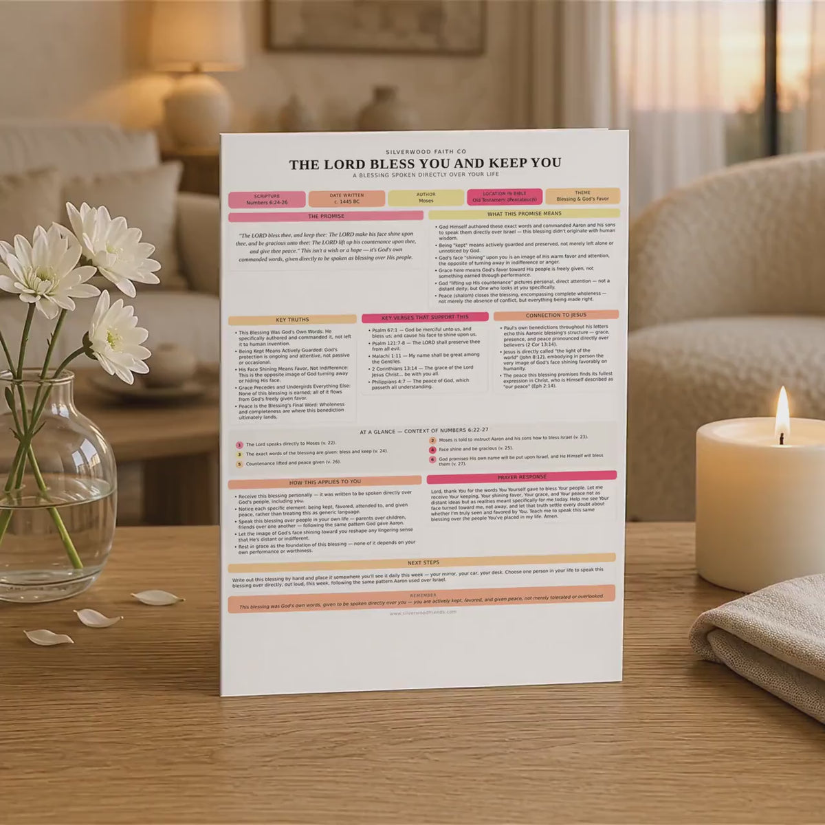 Bible Inserts Biblical Promises Summaries: 50 Promises that God Makes and Keeps, Bible Study Tip Ins, PINK MEADOW (Digital Download) 526