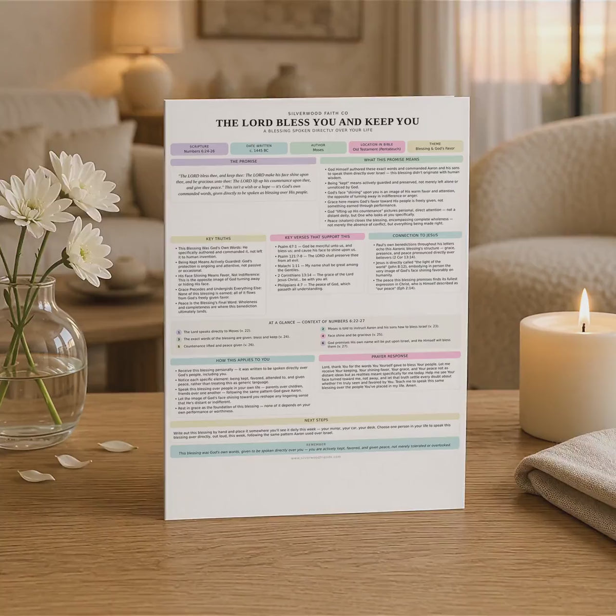 Bible Inserts Biblical Promises Summaries: 50 Promises that God Makes and Keeps, Gods Promises Bible Tip Ins,  PASTEL (Digital Download) 525