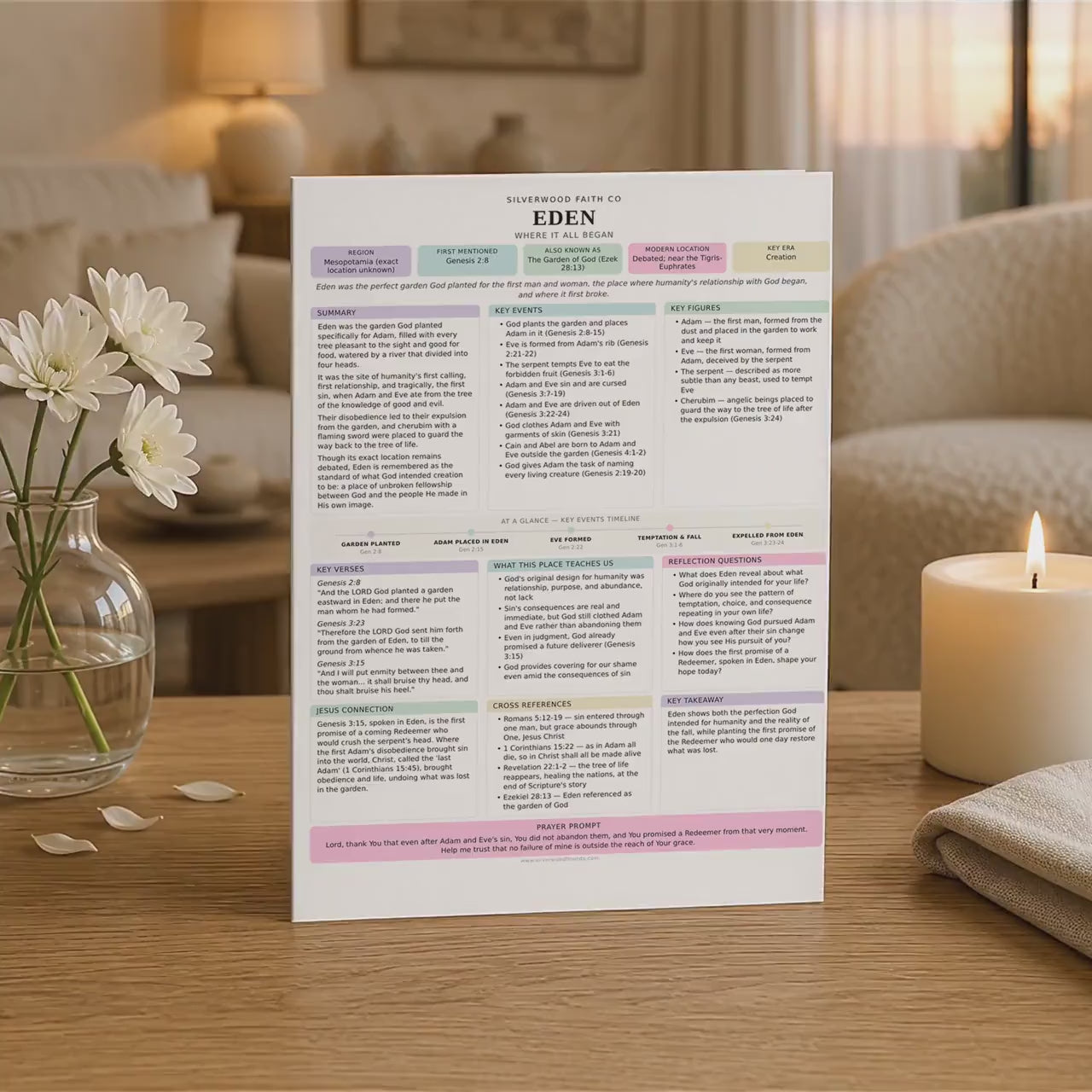 75 Biblical Locations Bible Study Inserts: Tips Ins, Bible Location Study Guide, Bible Summaries, Printable PDF, PASTEL (Digital Download)