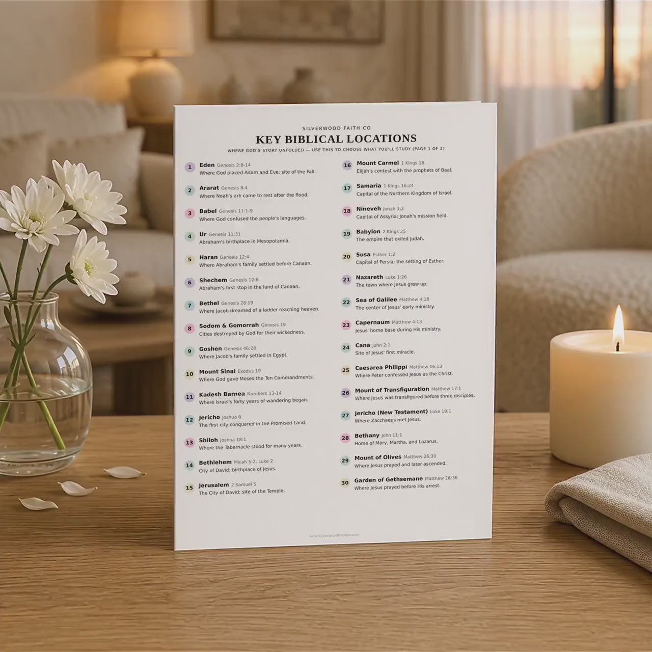 Bible Mapping Printable Study Guide, Biblical Map Location Reference Worksheets, Bible Map Printable PDF, PASTEL (Digital Download) 640