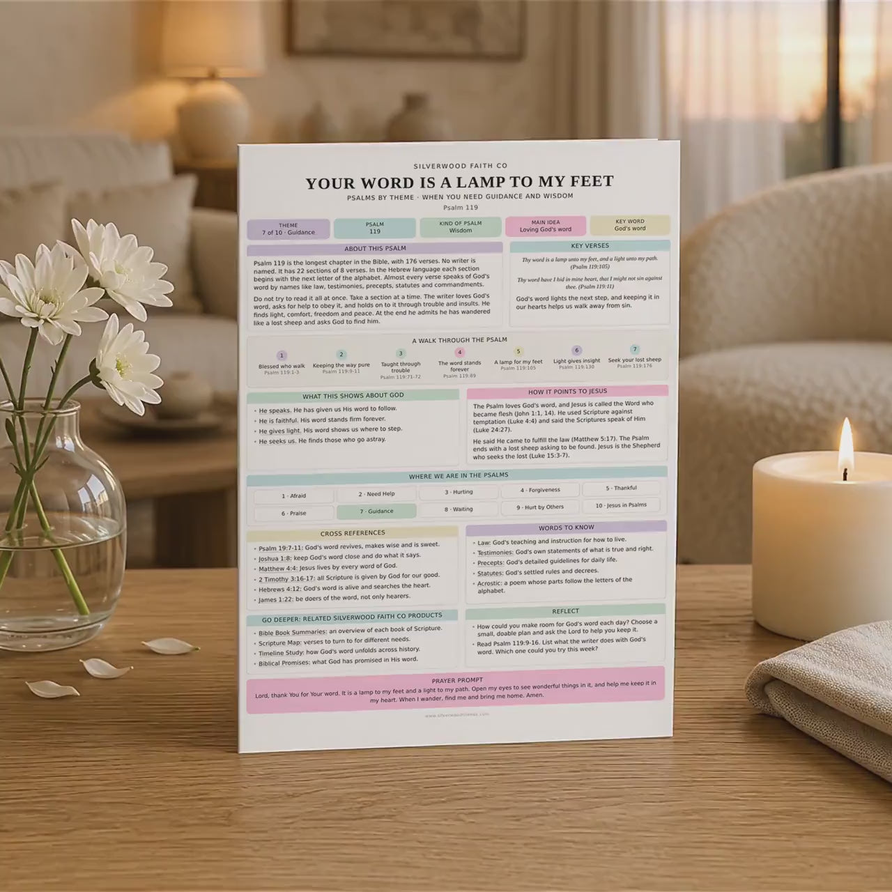 Psalms Study Guide Printable Bible Study Inserts, Psalms Bible Tips Ins, Bible Study Guide, Bible Book Summary, Printable (Digital Download)
