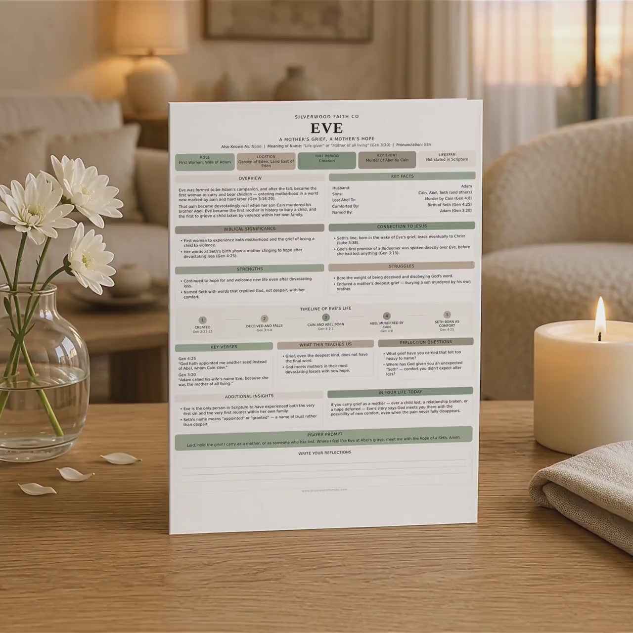 50 Women of the Bible Character Summary Inserts, Women of the Bible Tip Ins, Printable PDF, SAGE BOTANICAL (Digital Download) 520