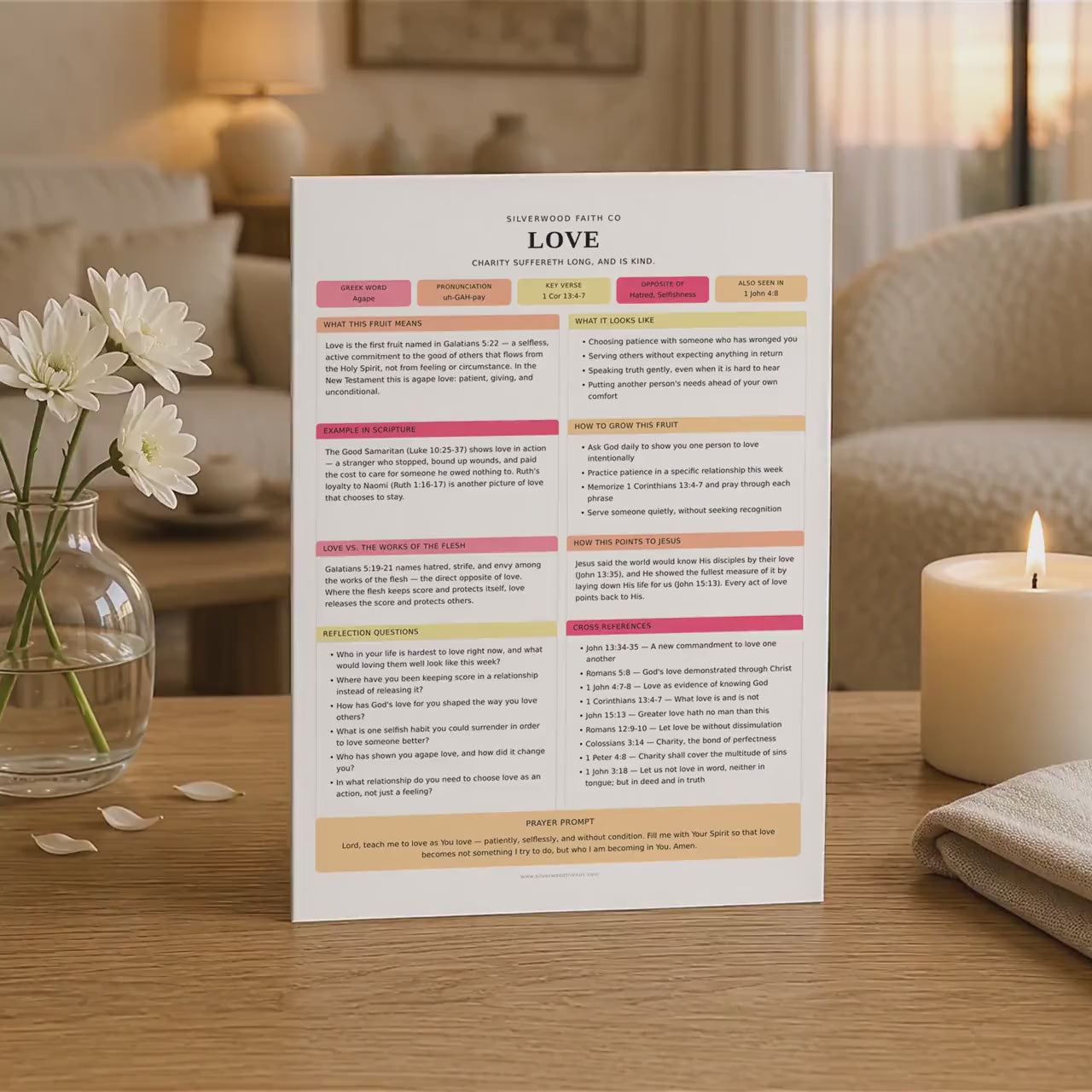 Fruit of the Spirit Study Guide Bundle, Galatians 5 Bible Study,Full Page Worksheet & Bible Insert Tip Ins PINK MEADOW (Digital Download)579